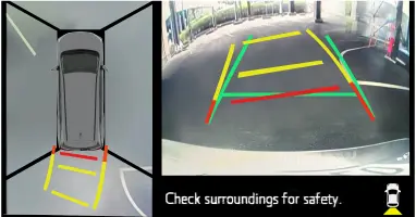 Camera hỗ trợ đỗ xe